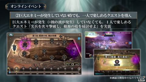 「シン・クロニクル」ゲーム内のオンラインイベントや高難易度ダンジョンなどを紹介した開発レターLIVEの情報を紹介！の画像6