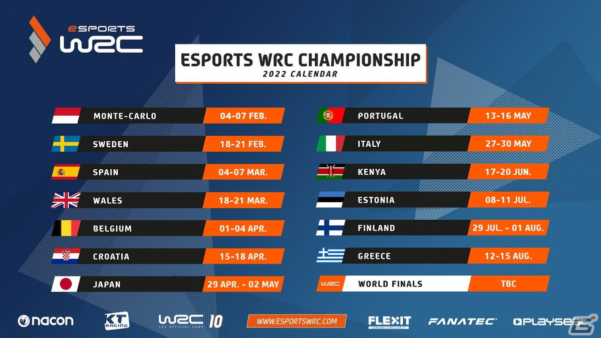 PS5/PS4版「WRC10 FIA世界ラリー選手権」にて「eSports WRC チャンピオンシップ2022」が開催！の画像1