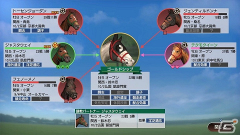 「Winning Post 9 2022」新システム「優駿の絆」をはじめとした新要素の追加情報が公開！の画像1