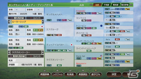 「Winning Post 9 2022」新システム「優駿の絆」をはじめとした新要素の追加情報が公開！の画像3