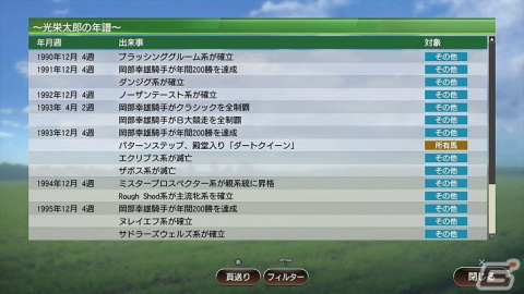 「Winning Post 9 2022」新システム「優駿の絆」をはじめとした新要素の追加情報が公開！の画像5