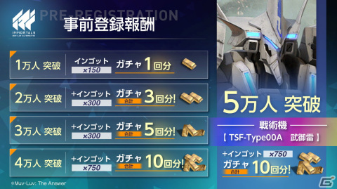 「イモータルズ：マブラヴ オルタネイティヴ」3人の衛士のイラストとキャスト情報が公開！事前登録報酬もチェックの画像5