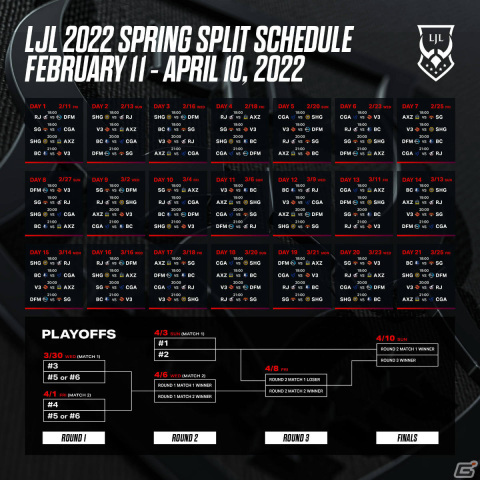 「LJL 2022 Spring Split」全日程スケジュールが発表！試合後にゲスト選手を招いたトーク番組「LJL Aftershow」を配信の画像2