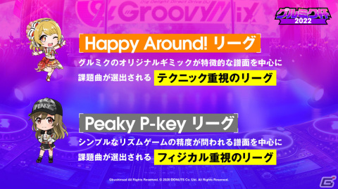「D4DJ Groovy Mix」初の大会「グルミク杯2022」が開催決定！テクニカルスコアを競い合い優勝を目指そうの画像3