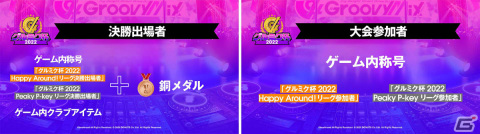 「D4DJ Groovy Mix」初の大会「グルミク杯2022」が開催決定！テクニカルスコアを競い合い優勝を目指そうの画像6