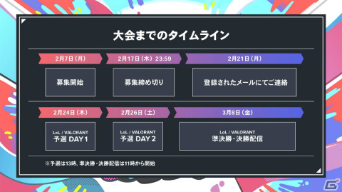 「LoL」と「VALORANT」の学生大会「Spring Circle Cup2022」が2月24日より実施！エントリー受付も開始の画像4