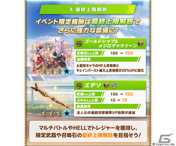 「グランブルーファンタジー」×「ウマ娘 プリティーダービー」コラボの詳細が公開！の画像5