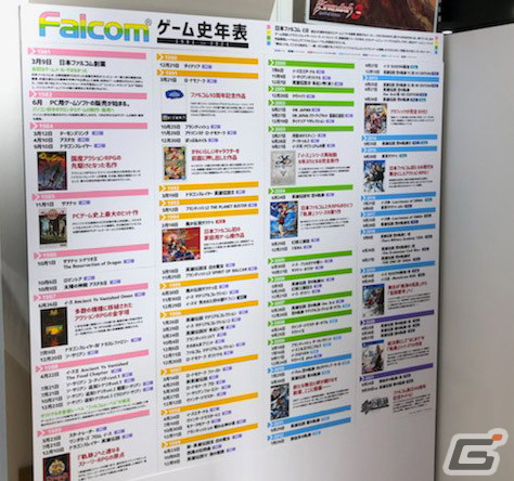 「日本ファルコム創立40周年展」のファイナルがいよいよ創業の地・立川にて2月11日より開催！の画像2