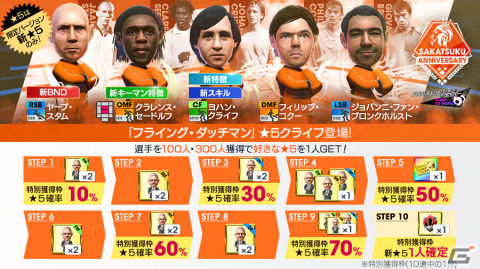 「サカつくRTW」オランダ代表のレジェンドが新★5選手として登場！「SAKATSUKU Anniversary LEGENDS SCOUT」を実施の画像2