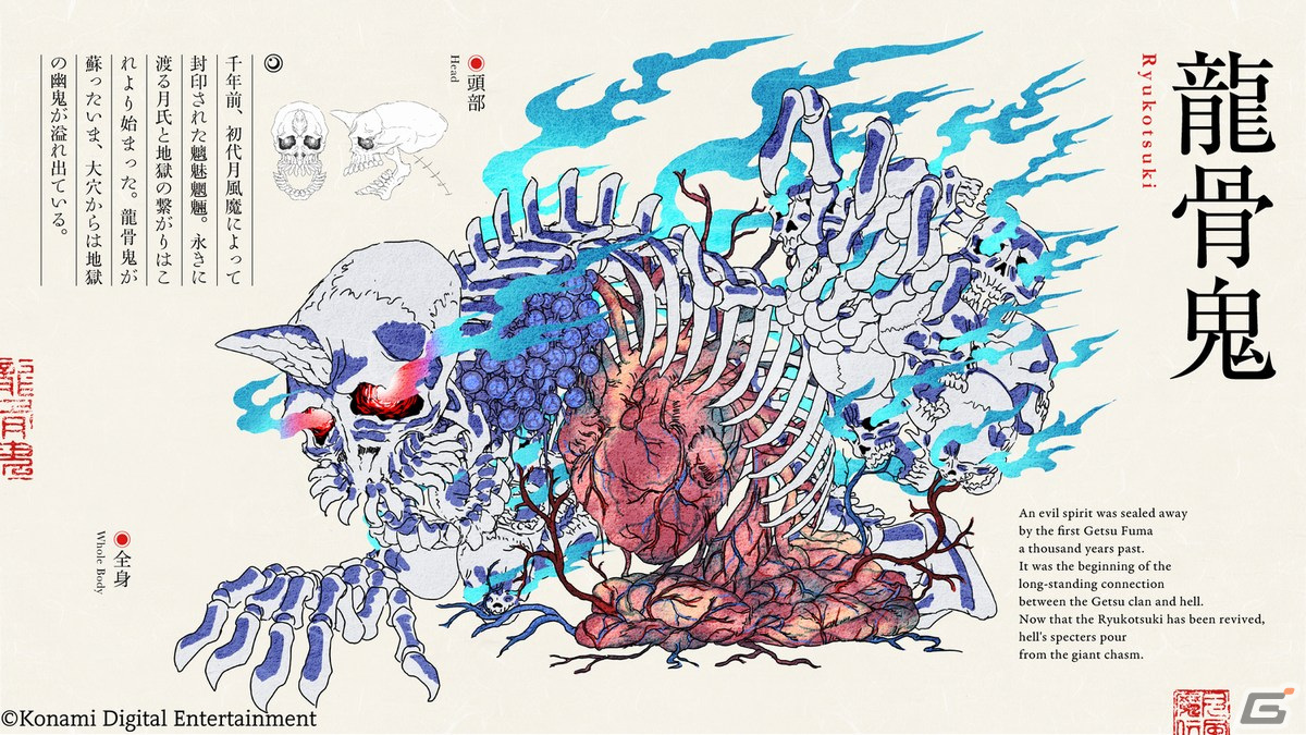 Switch版「GetsuFumaDen: Undying Moon」が配信開始！妖怪モチーフのボスらと戦いを繰り広げる浮世絵風ローグライク剣戟ACTの画像8