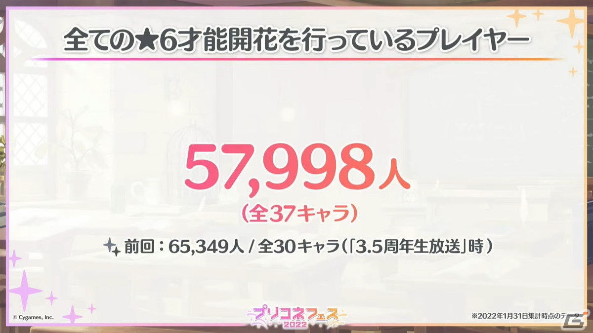 ランファ（CV：原田彩楓）のプレイアブル化や【美食殿】サマーバージョンの★6才能開花が発表！「プリンセスコネクト！Re:Dive」4周年直前生放送の情報まとめの画像20
