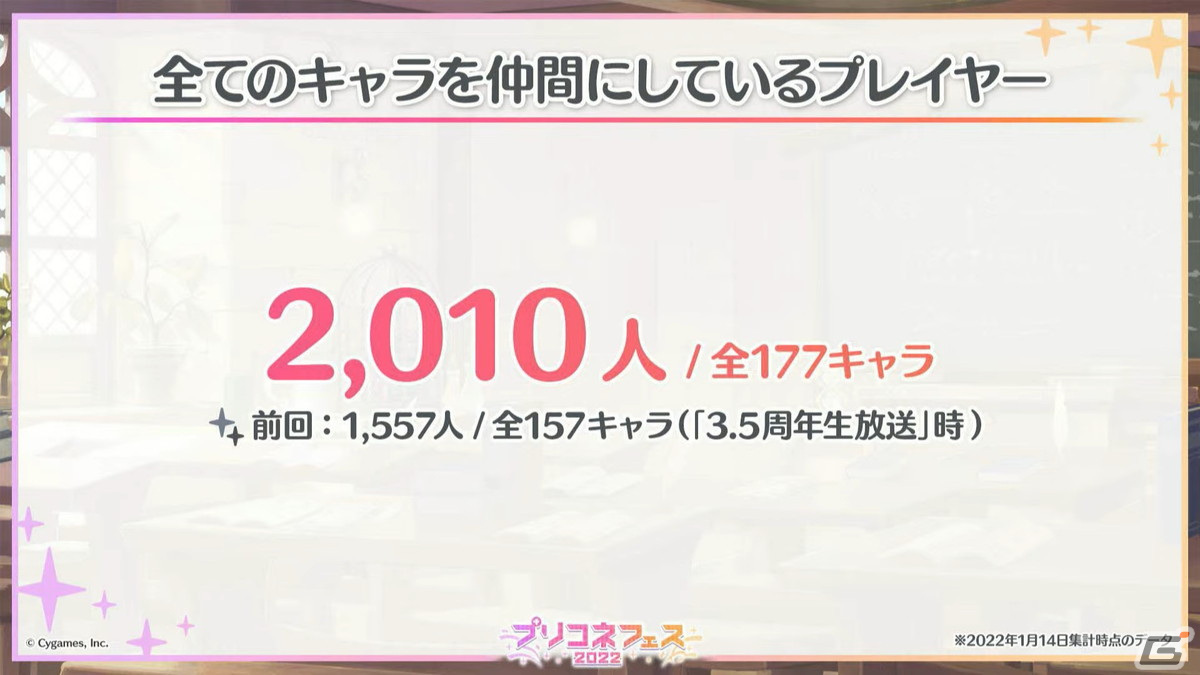 ランファ（CV：原田彩楓）のプレイアブル化や【美食殿】サマーバージョンの★6才能開花が発表！「プリンセスコネクト！Re:Dive」4周年直前生放送の情報まとめの画像21