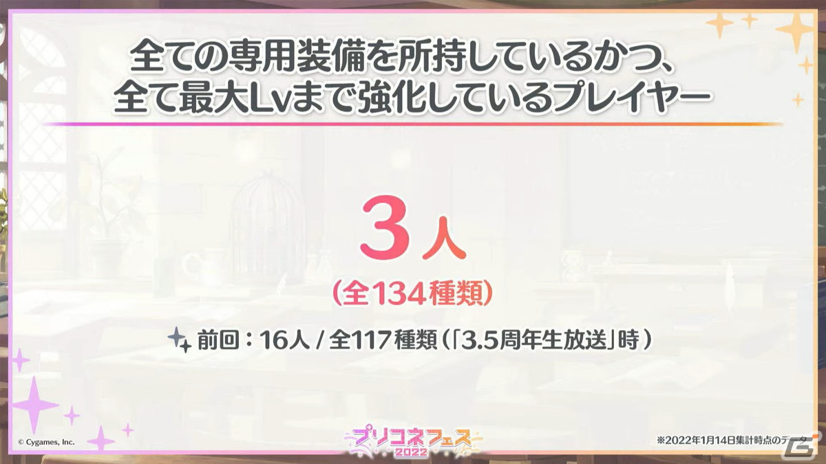 ランファ（CV：原田彩楓）のプレイアブル化や【美食殿】サマーバージョンの★6才能開花が発表！「プリンセスコネクト！Re:Dive」4周年直前生放送の情報まとめの画像24
