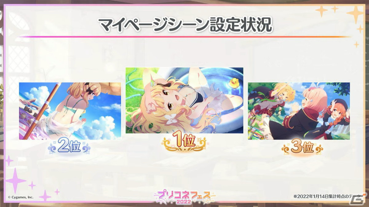 ランファ（CV：原田彩楓）のプレイアブル化や【美食殿】サマーバージョンの★6才能開花が発表！「プリンセスコネクト！Re:Dive」4周年直前生放送の情報まとめの画像29