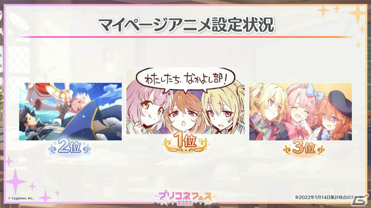 ランファ（CV：原田彩楓）のプレイアブル化や【美食殿】サマーバージョンの★6才能開花が発表！「プリンセスコネクト！Re:Dive」4周年直前生放送の情報まとめの画像30