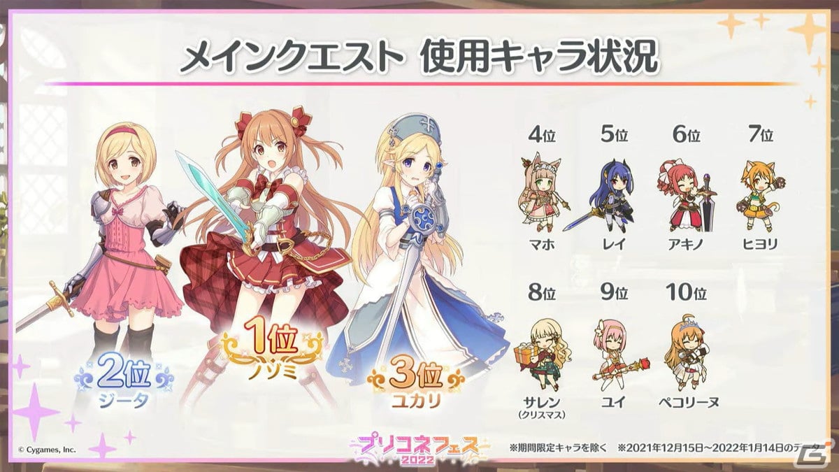 ランファ（CV：原田彩楓）のプレイアブル化や【美食殿】サマーバージョンの★6才能開花が発表！「プリンセスコネクト！Re:Dive」4周年直前生放送の情報まとめの画像9