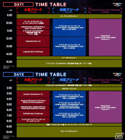 全世界同時配信型イベント「DRAGON BALL Games Battle Hour 2022」のタイムスケジュールなど詳細が公開！の画像2