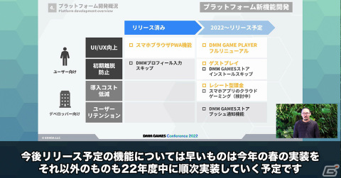 「DMM GAMESカンファレンス2022」が実施―最新のサービス・開発概況や今後へ向けた注力領域を発表の画像5