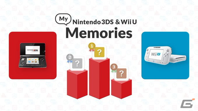 3ds Wii U向け ニンテンドーeショップ サービスが23年3月下旬を以って終了 思い出を振り返る My Nintendo 3ds Wii U Memories が公開 Gamer