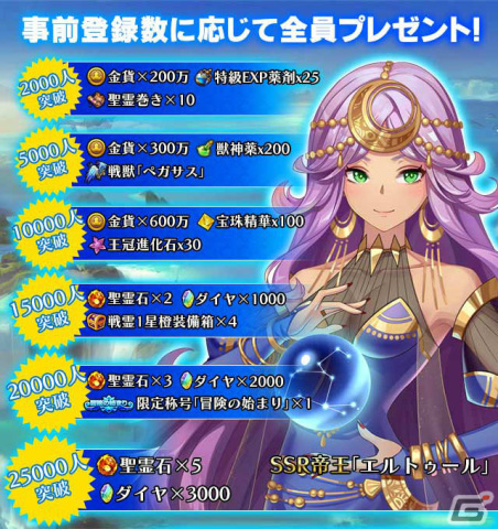 iOS/Android版「空島クロニクル」の事前登録受付が開始！SSR帝王「エルトゥール」が特典のキャンペーンも実施の画像3