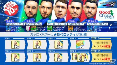 「サカつくRTW」にカウンター戦術を得意とするイタリアの新★5選手としてベロッティ選手やルガーニ選手らが登場！の画像2