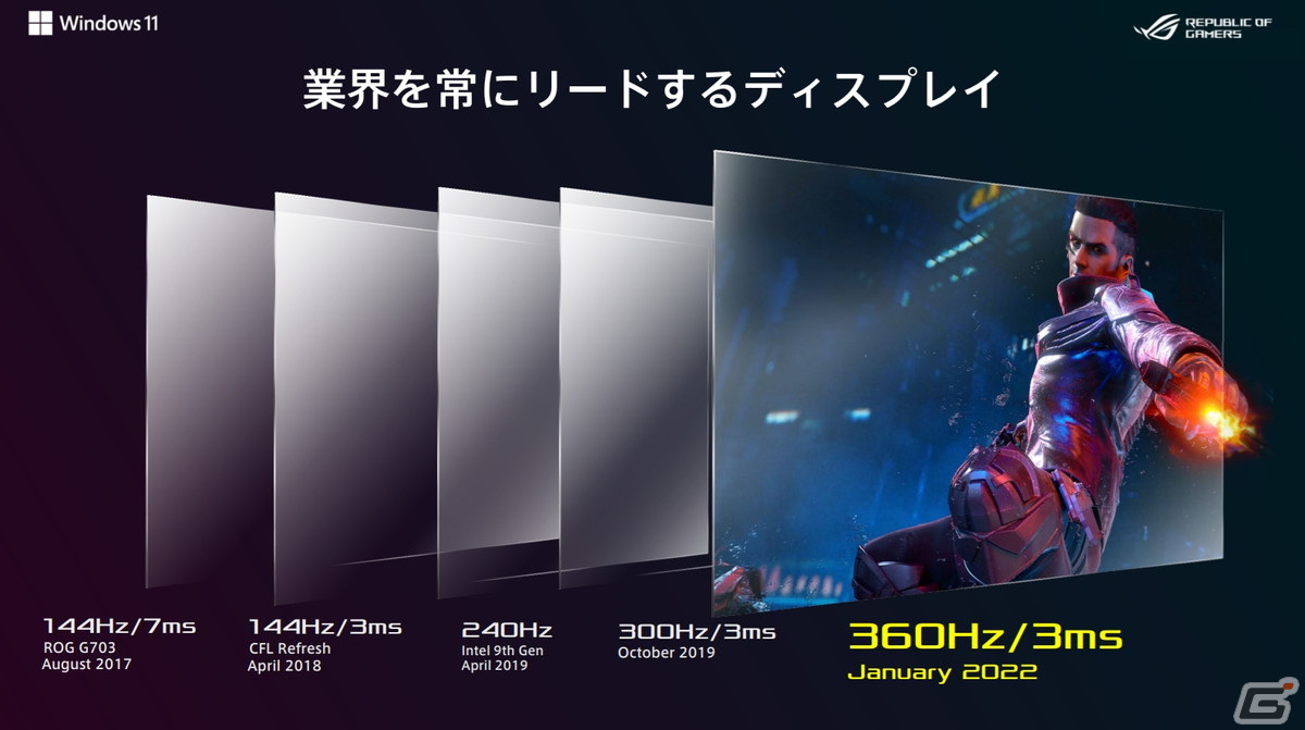 小さくて強力な性能を持つ「ROG FLOW Z13」が登場！ASUSの最新ゲーミングノートPC内覧会の開催レポートをお届けの画像11