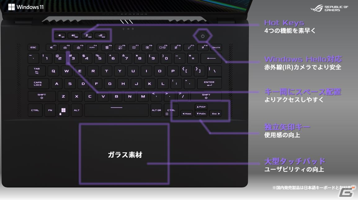 小さくて強力な性能を持つ「ROG FLOW Z13」が登場！ASUSの最新ゲーミングノートPC内覧会の開催レポートをお届けの画像35