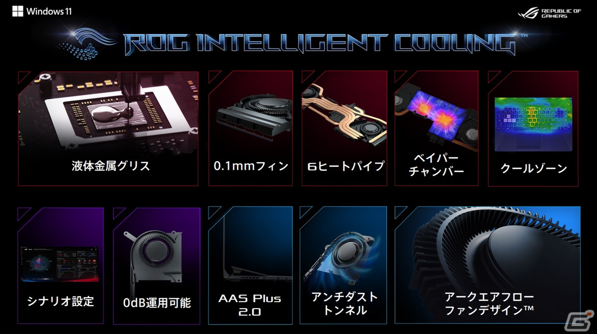 小さくて強力な性能を持つ「ROG FLOW Z13」が登場！ASUSの最新ゲーミングノートPC内覧会の開催レポートをお届けの画像4