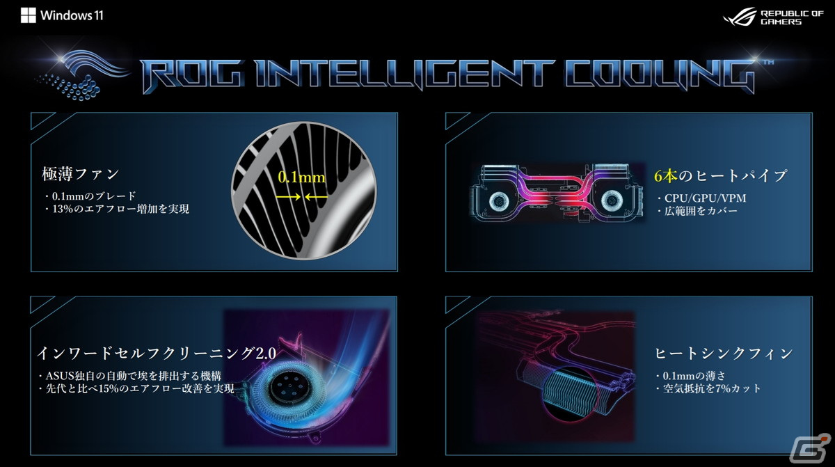 小さくて強力な性能を持つ「ROG FLOW Z13」が登場！ASUSの最新ゲーミングノートPC内覧会の開催レポートをお届けの画像51