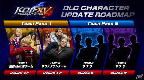 「KOF」シリーズ最新作「THE KING OF FIGHTERS XV」が発売！総勢39キャラクターによるドリームマッチがいよいよ開幕の画像6