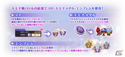 「マギアレコード 魔法少女まどか☆マギカ外伝」にて2月21日よりイベント「キモチ戦 振動するアクアマリンの踵」が開催！の画像2