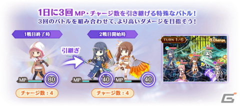 「マギアレコード 魔法少女まどか☆マギカ外伝」にて2月21日よりイベント「キモチ戦 振動するアクアマリンの踵」が開催！の画像4