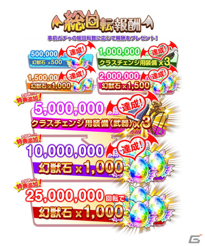 「モンスター娘TD」の事前登録ガチャが総回転数1,000万回を突破！新たなモンスター娘「クラーケン娘 オキュー」が登場の画像2
