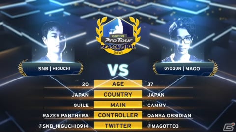 「CAPCOM Pro Tour 2021 シーズンファイナル」試合結果が発表！「CAPCOM Pro Tour 2022」の開催も決定の画像6