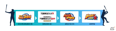 イチローさんとKONAMI野球5タイトルでのコラボが実現!モバイルゲーム「プロスピA」「パワプロアプリ」に初登場の画像6