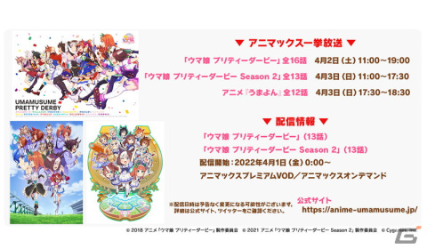 「ウマ娘 プリティーダービー」ゲーム1周年記念の新キービジュアルとアニメが公開！新たな育成シナリオ、育成ウマ娘など情報盛りだくさんの画像43