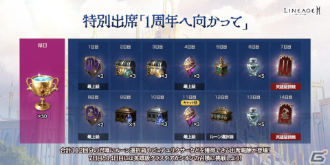 「リネージュ2M」6種の新規アガシオンと「傲慢の塔」の5階が追加！特別出席「1周年へ向かって」も登場の画像7