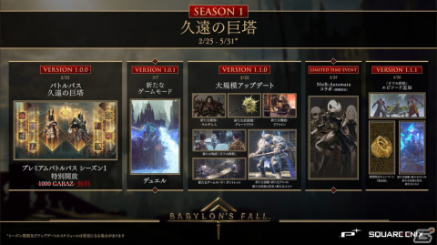 「BABYLON'S FALL」第4回公式生放送まとめ：シーズン1のロードマップや、「NieR:Automata」コラボへの言及もの画像4