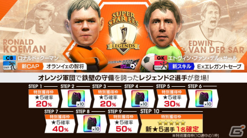 「サカつくRTW」オランダ代表のレジェンドであるクーマンとファン・デル・サールが現役選手と共に新★5選手として登場！の画像1