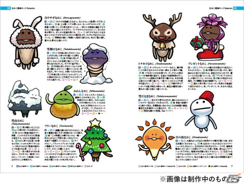 なめこ栽培キット なめこ大図鑑」の刊行を目指すクラウドファン