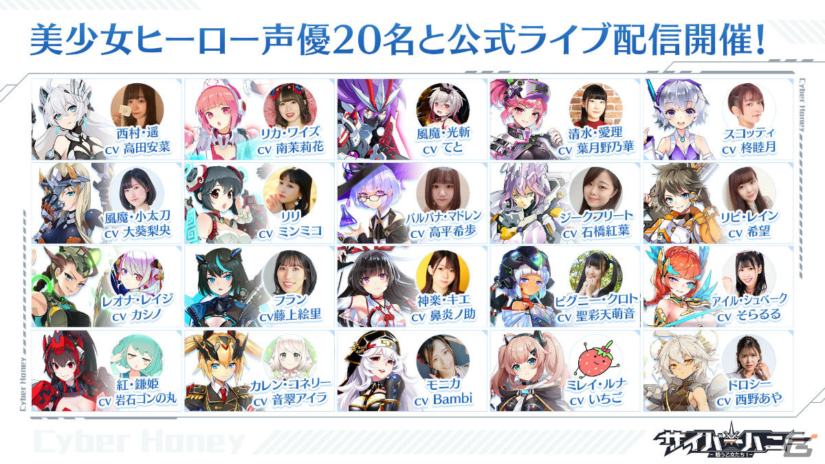 声優アイドル応援RPG「サイバーハニー～戦う乙女たち！～」の配信日が2月28日に決定！事前登録数は20万人を突破の画像4