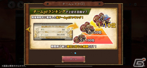 「ブレイブリーデフォルト ブリリアントライツ」の新コンテンツ「チームレイド」が3月1日より開催予定！の画像3