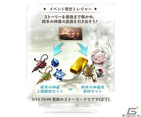 「グランブルーファンタジー」イベント「星のおとし子、空のいとし子」が2月28日より開催！EDクリアでルリアの最終上限解放が可能にの画像5