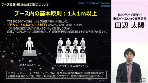 一般向けのリアル会場が3年ぶりに復活！オンラインとハイブリッドで実施される「東京ゲームショウ2022」の見どころを紹介の画像25