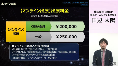 一般向けのリアル会場が3年ぶりに復活！オンラインとハイブリッドで実施される「東京ゲームショウ2022」の見どころを紹介の画像26
