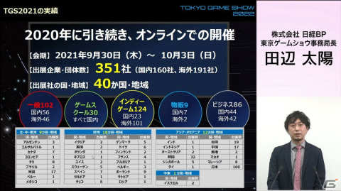 一般向けのリアル会場が3年ぶりに復活！オンラインとハイブリッドで実施される「東京ゲームショウ2022」の見どころを紹介の画像6