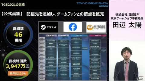 一般向けのリアル会場が3年ぶりに復活！オンラインとハイブリッドで実施される「東京ゲームショウ2022」の見どころを紹介の画像7