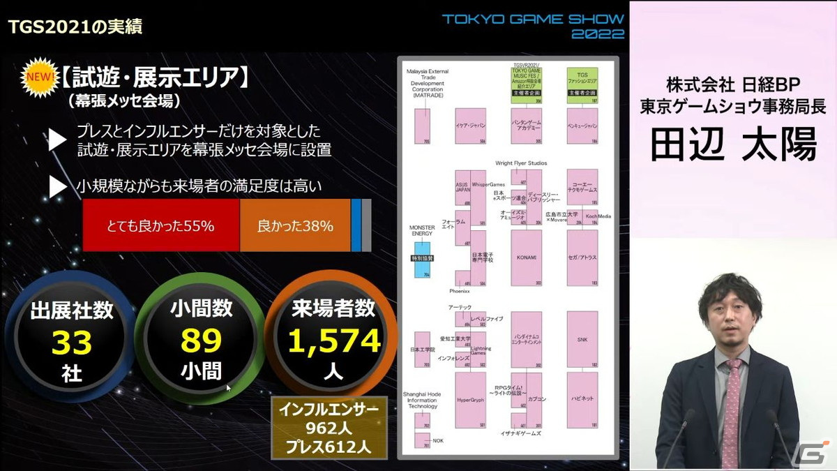 一般向けのリアル会場が3年ぶりに復活！オンラインとハイブリッドで実施される「東京ゲームショウ2022」の見どころを紹介の画像8