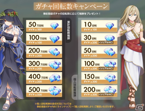 3DタクティクスRPG「天啓パラドクス」の事前登録受付が開始！各種キャンペーンと連動した事前登録ガチャも実施中の画像7