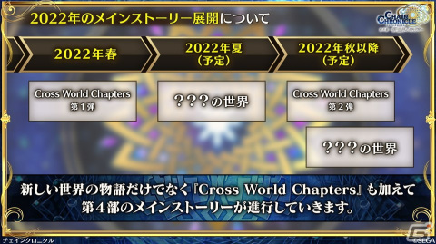 「チェンクロ」第4部メインストーリー新章「Cross World Chapters」の情報が公開！開催間近の「テイルズ オブ」シリーズコラボも紹介の画像46
